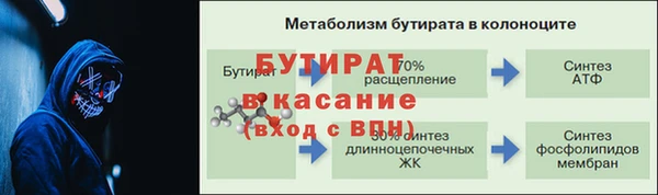 бошки Белокуриха